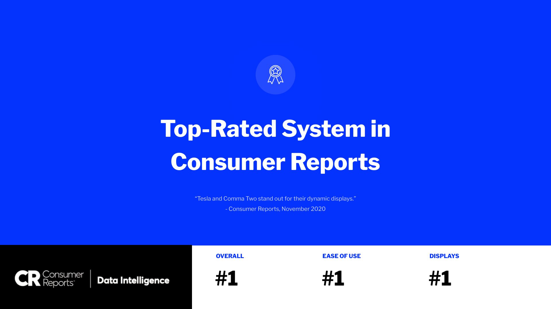 Slide 11: Top-rated by Consumer Reports