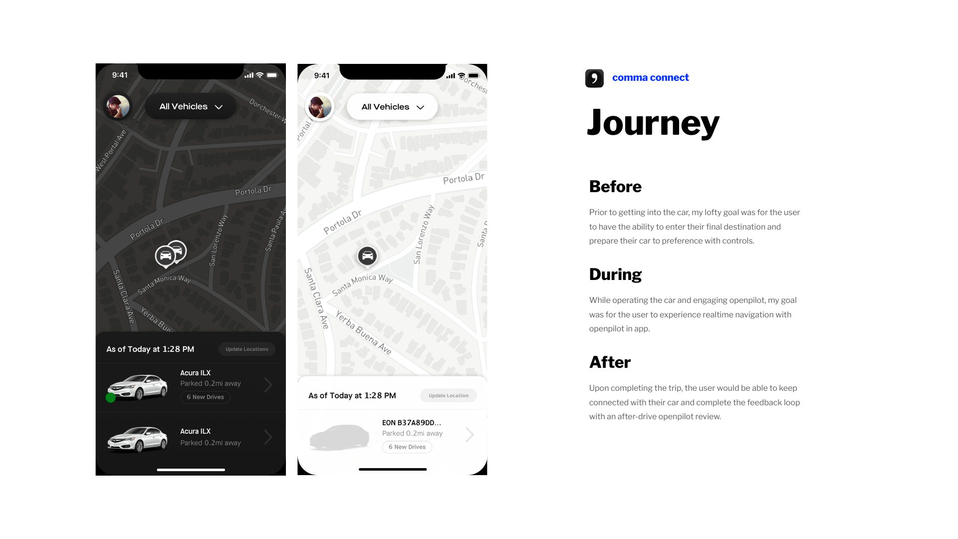 Slide 17: Journey — Before, During, After