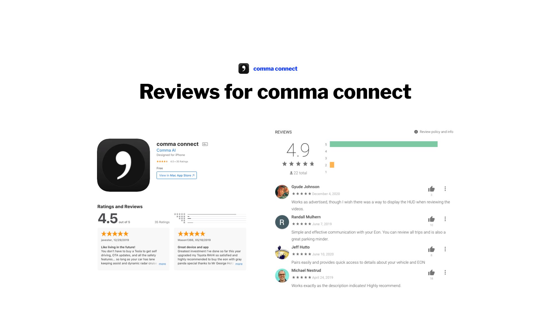 Slide 21: Reviews for comma connect